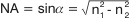 Graphic of Equation for Numerical Aperture