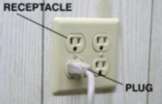Plug and Receptacle
